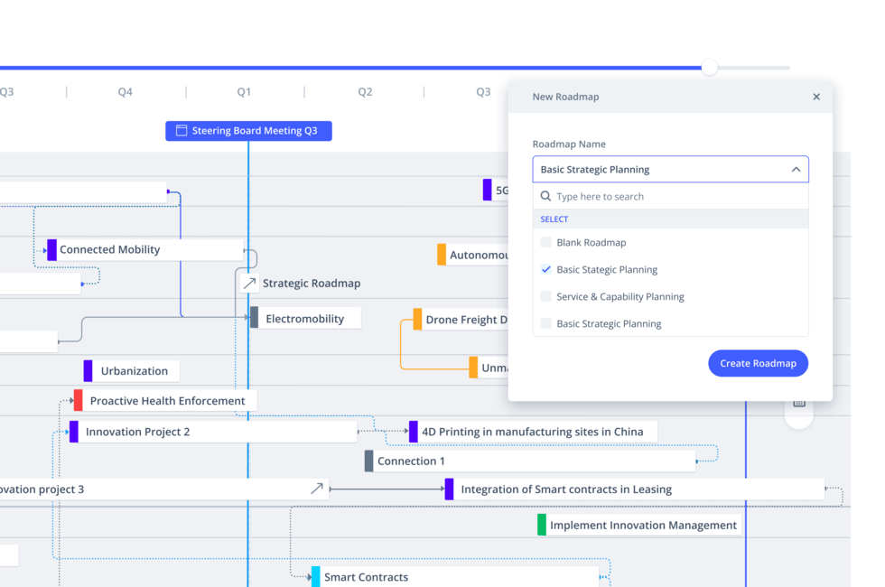 Roadmaps for action planning for future scenarios